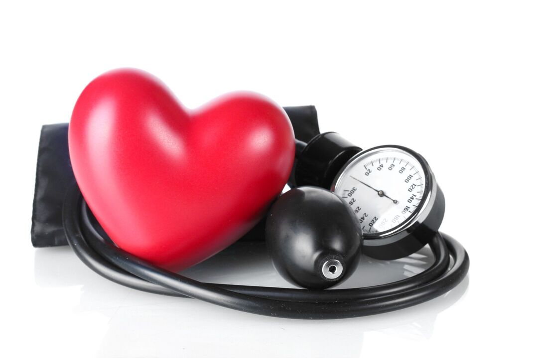 Hypertension symptoms